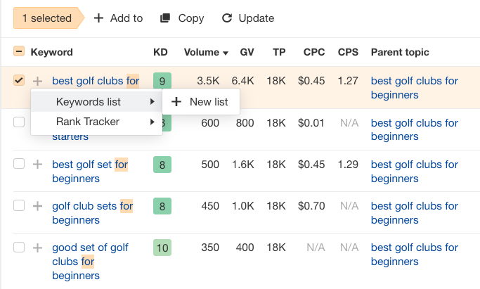 , Mon modèle de recherche de mots clés pour Ahrefs + liste de contrôle
#référencement #seo #pbn #référencement_local