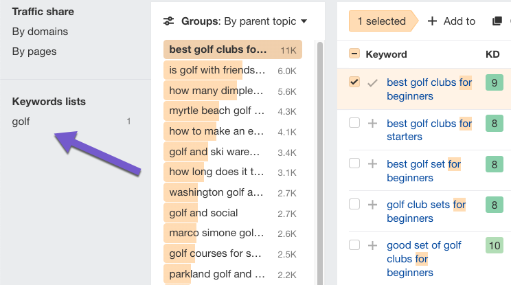 , Mon modèle de recherche de mots clés pour Ahrefs + liste de contrôle
#référencement #seo #pbn #référencement_local