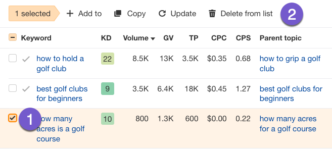 , Mon modèle de recherche de mots clés pour Ahrefs + liste de contrôle
#référencement #seo #pbn #référencement_local