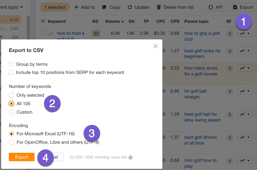 , Mon modèle de recherche de mots clés pour Ahrefs + liste de contrôle
#référencement #seo #pbn #référencement_local