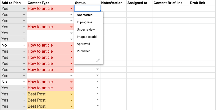 , Mon modèle de recherche de mots clés pour Ahrefs + liste de contrôle
#référencement #seo #pbn #référencement_local